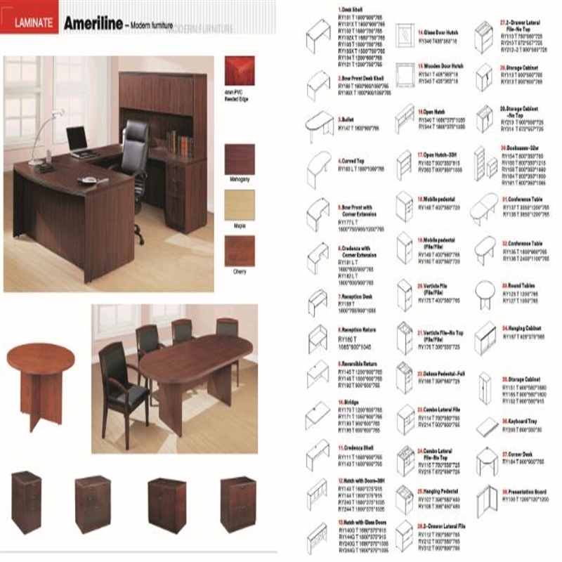 laminaat kantoormeubilair voor Amerikaanse markt- E1-borden met CARB-certificaat. Bureaus, U-set, casegoods, boekenkast, kasten, etc.
